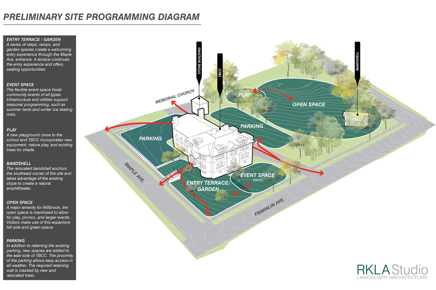 Hudson Valley Community Center